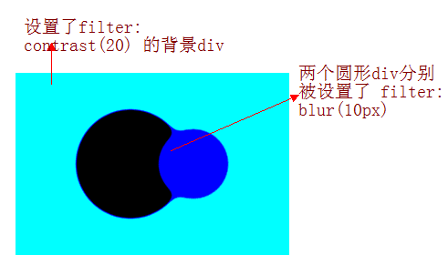 使用 Win2D 实现融合效果 