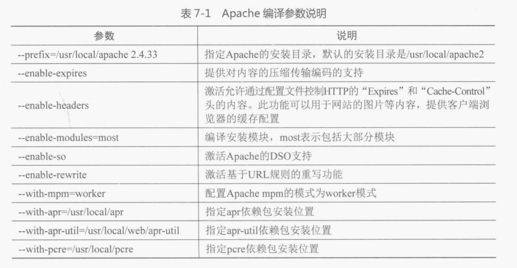 image-20220402144659667