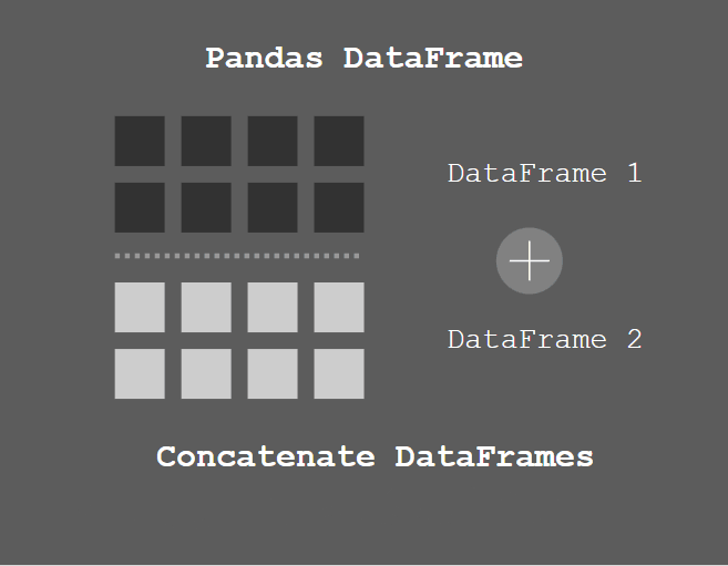 035-python-pandas-dataframe-concatenate.png