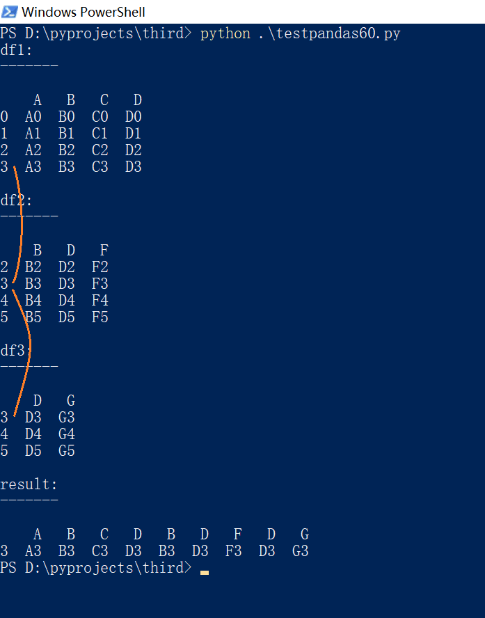 066-多个 DataFrame 的内连接.png