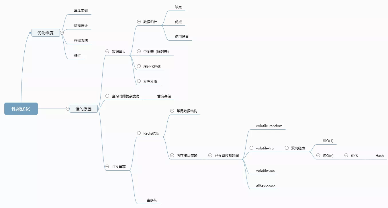 十年技术进阶路，让我明白了三件要事（8000字长文）