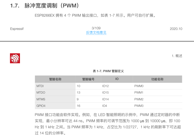 图2 ESP8266中的PWM。来自乐鑫- ESP8266 技术参考手册.pdf