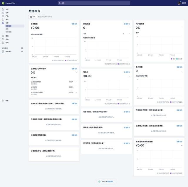 shopify数据分析