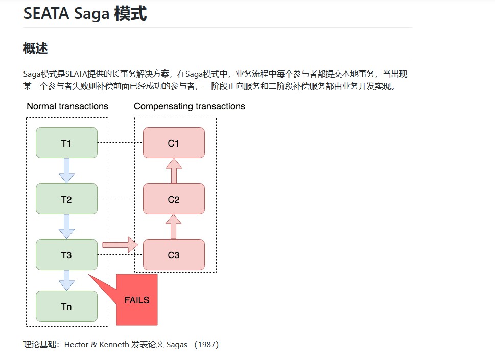 数々の賞を受賞 TAC 弁理士 論文公開模試 特／意／商 各2回 計全6回分 