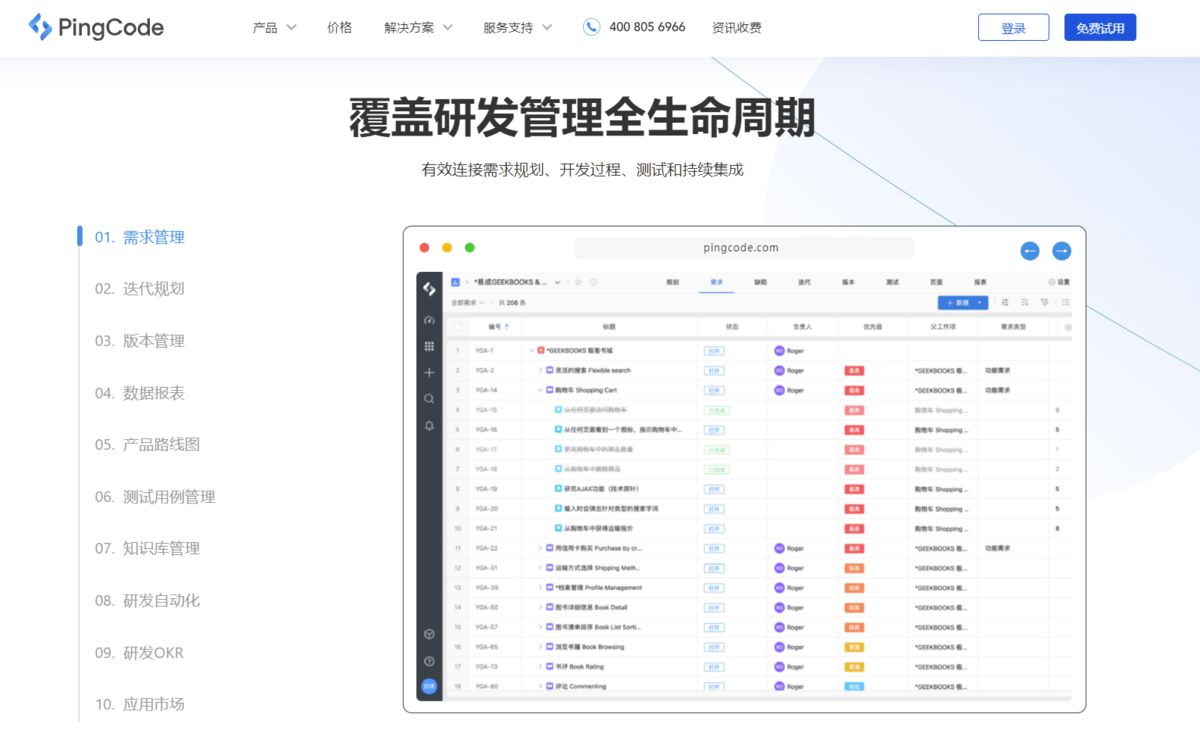 国内外最好用的18个协同办公系统盘点- PingCode - 博客园