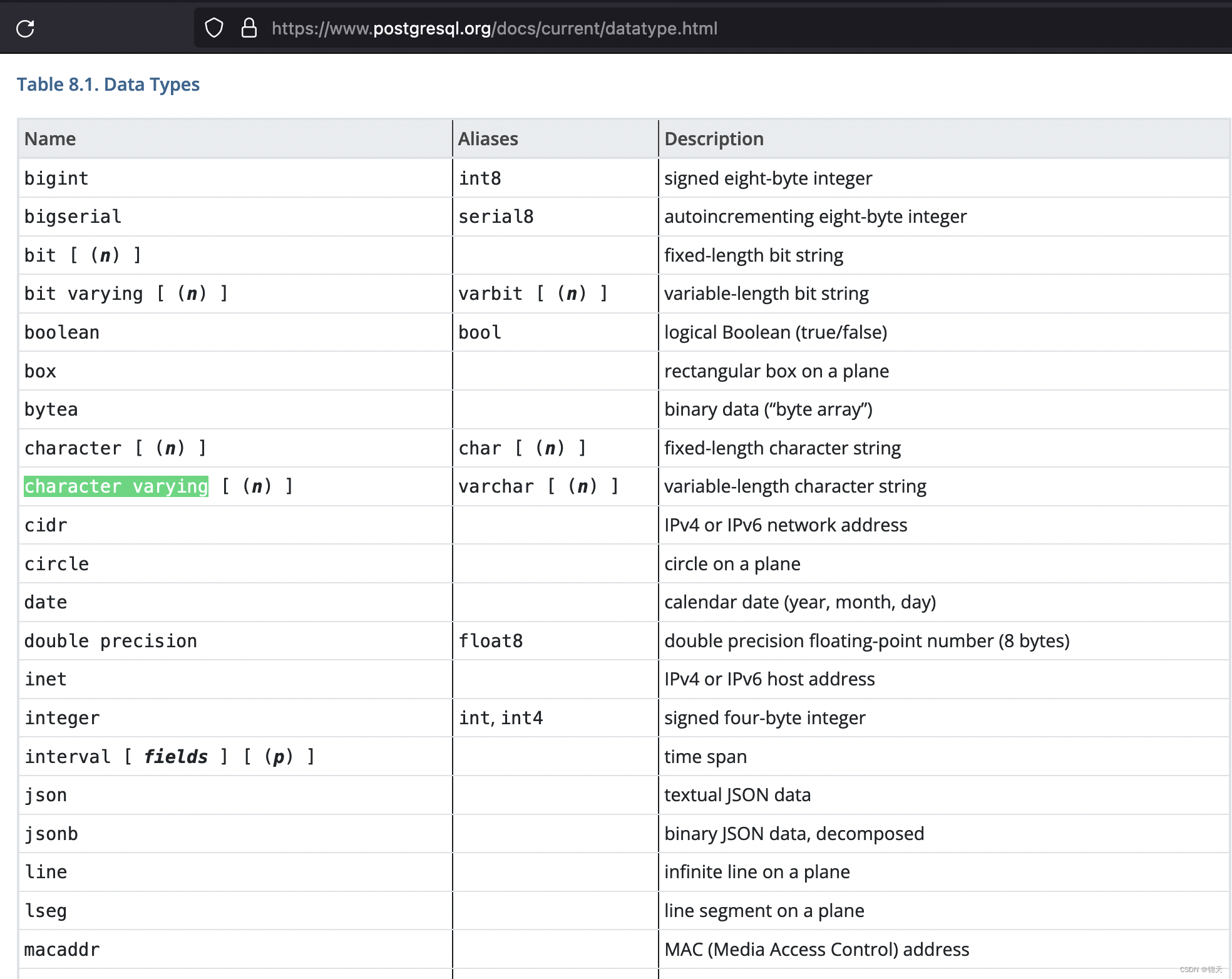 postgresql cast to string