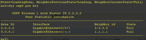 OSPF---特殊区域---NSSA完全NSSA