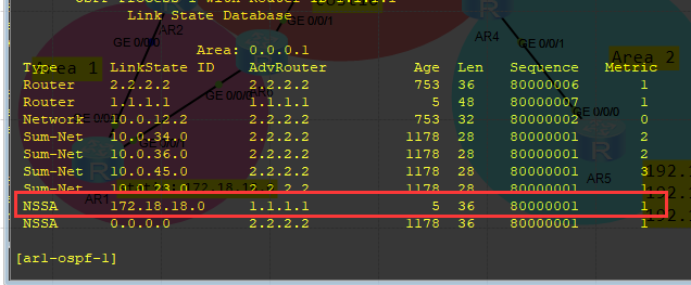 OSPF---特殊区域---NSSA完全NSSA