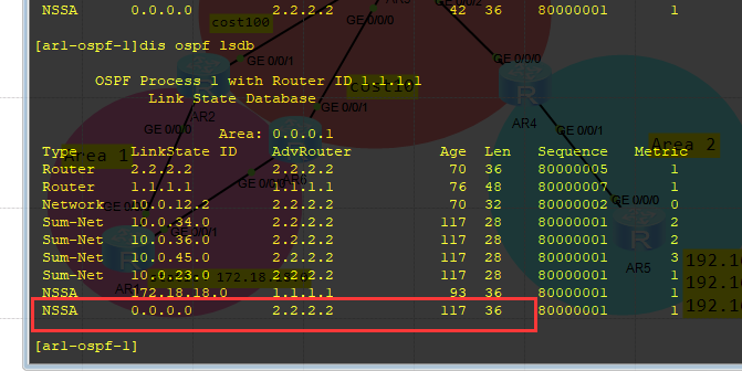 OSPF---特殊区域---NSSA完全NSSA