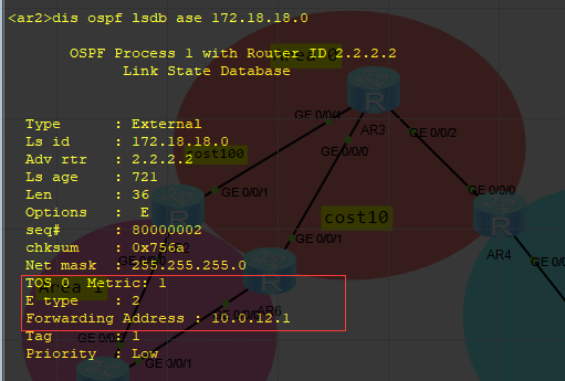 OSPF---特殊区域---NSSA完全NSSA