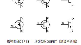 MOSFET, MOS管, 开关管笔记