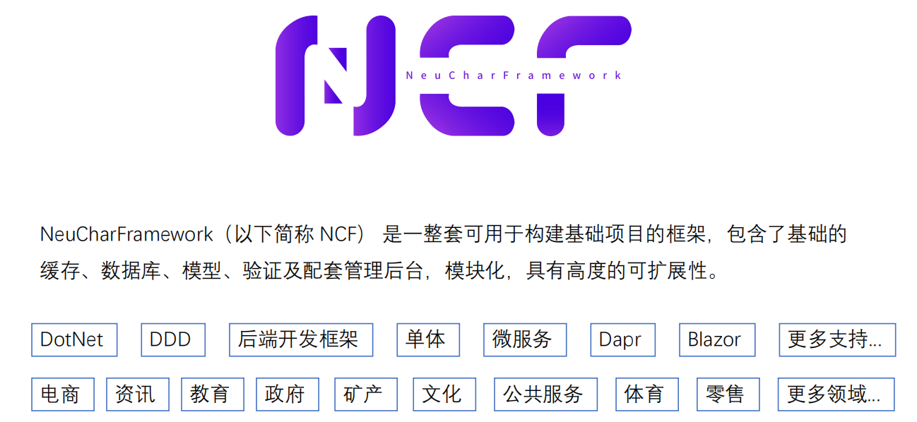 基于NCF的多模块协同实例