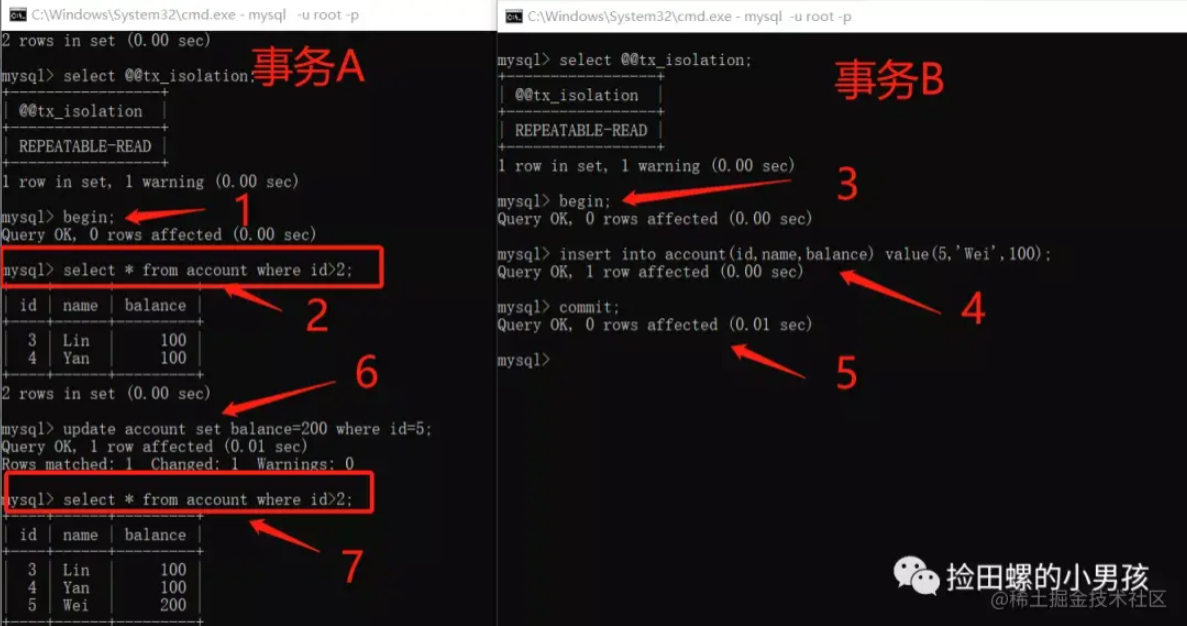 • mvsal -u root  rows In Set UU Sec)  ysql> select  I egtx_isolation  I REPEATABLE-READ  I row in set, I warning (O. 00 sec)  uery OK, O rows affected ( .00 sec)  ysql> select * from account where id>2;  j id I name I balance  3 Lin  100  4 Yan  100  rows in set (0. 00 sec)  2  6  - mvsal •u root -p  mysql) select 00tx_isolation;  "tx_isolation I  I REPEATABLE-READ I  1 row in set, I warning (O. sec)  mysql> begin;  Query OK, O rows affected (O. 00 sec)  mysql> insert into account (id, name, balance) value(5. 'Wei' , 100)  Query OK, I row affected (O. 00 sec)  mysql> comit;  Query OK, O rows affected (O. 01 sec)  mysql>  sql> update account set balance=200 where id=5;  ery OK. I row affected (0. 01 sec)  ysql> select * from account where id>2;  3  4  5  Lin  Yan  wei  100  100  200  7