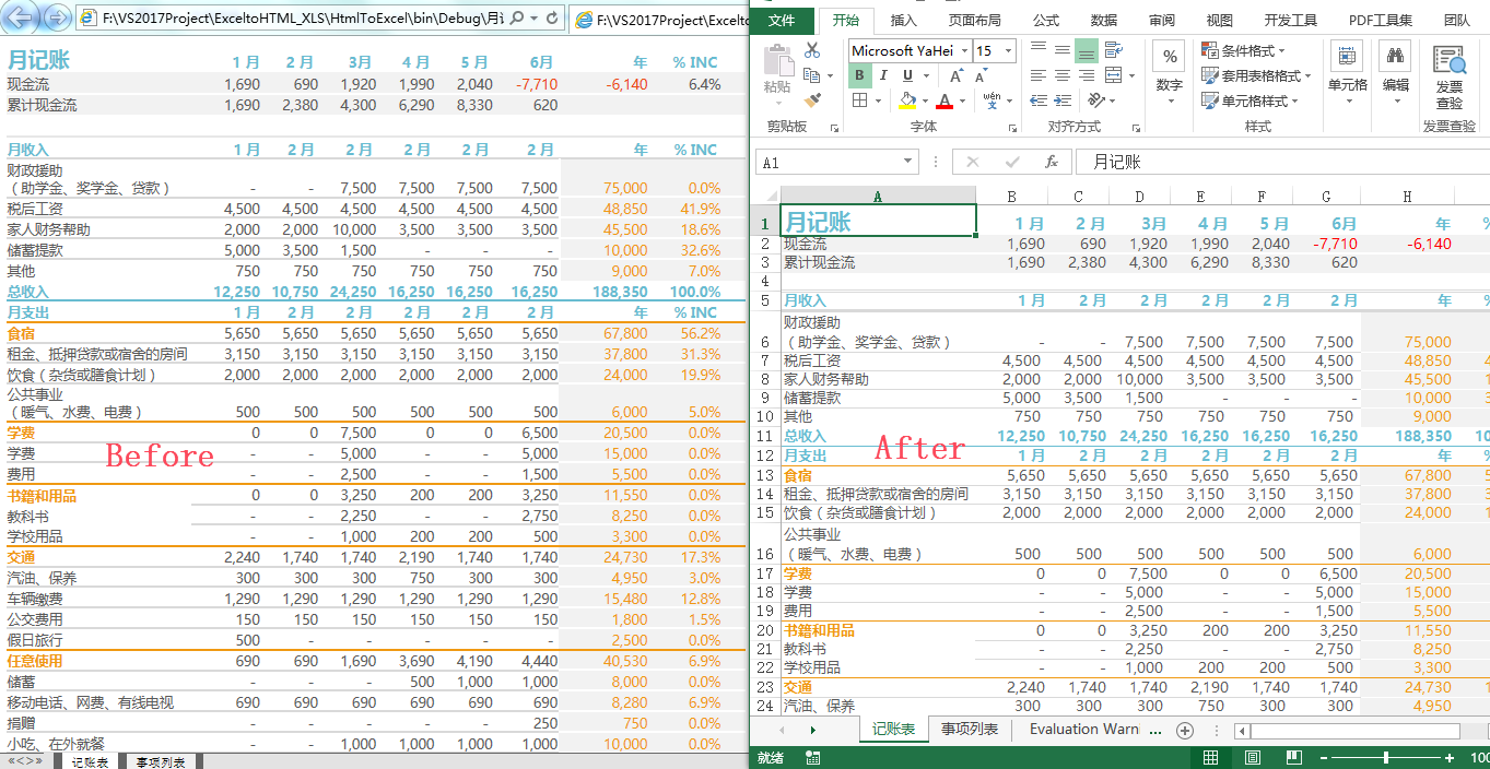 C#/VB.NET 将Html转为Excel 