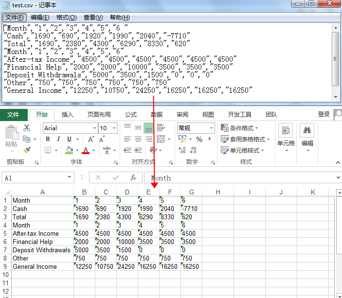 Java 将CSV转为Excel 