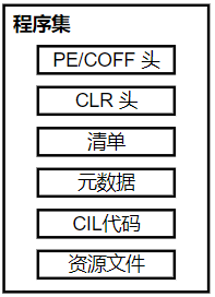 CLR(公共语言运行时) 