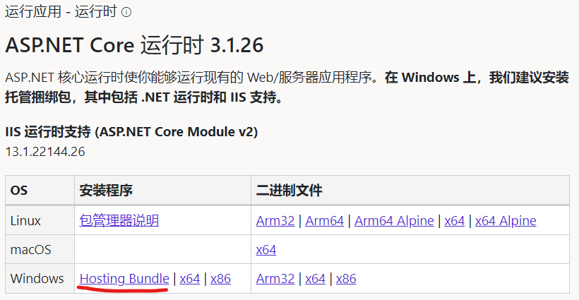 ASP.NET Core部署手册：3.Windows篇 