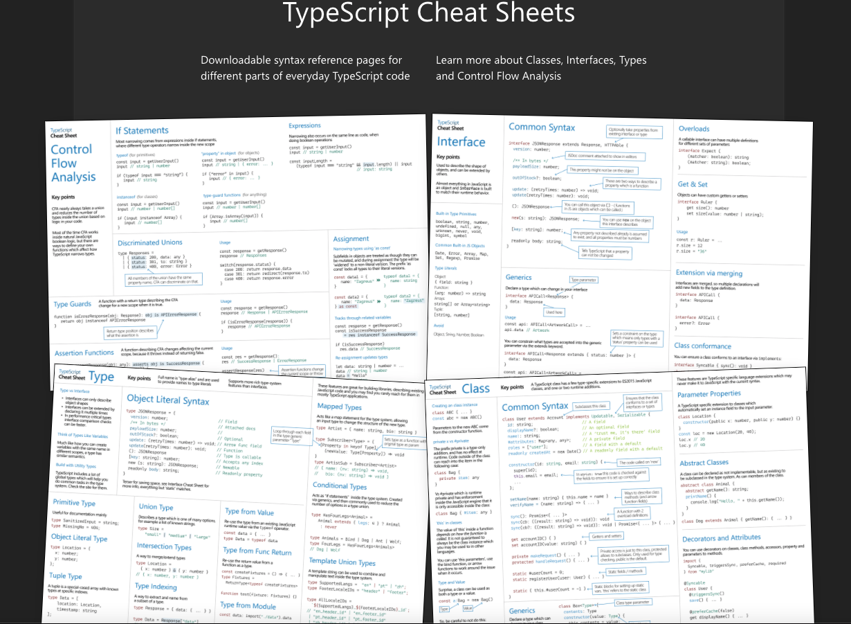 TypeScript interface extends interface All In One - xgqfrms - 博客园