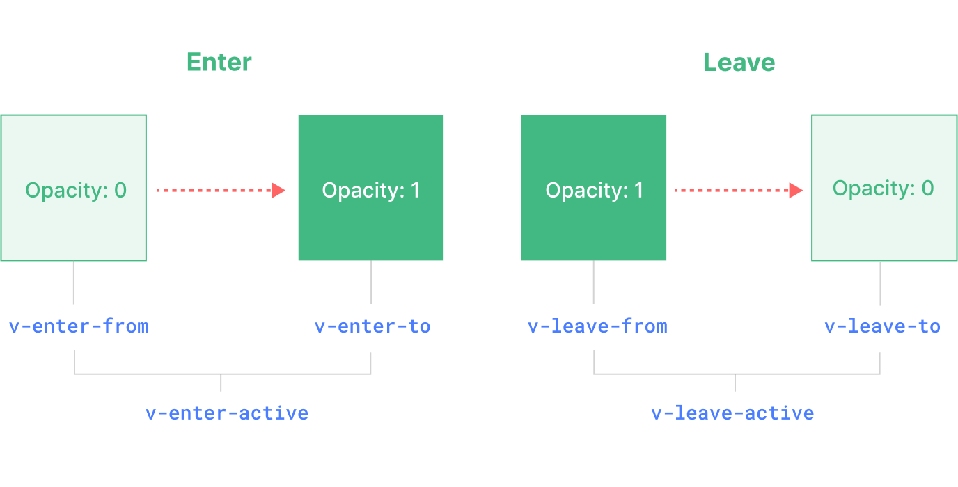 TypeScript interface extends interface All In One - xgqfrms - 博客园