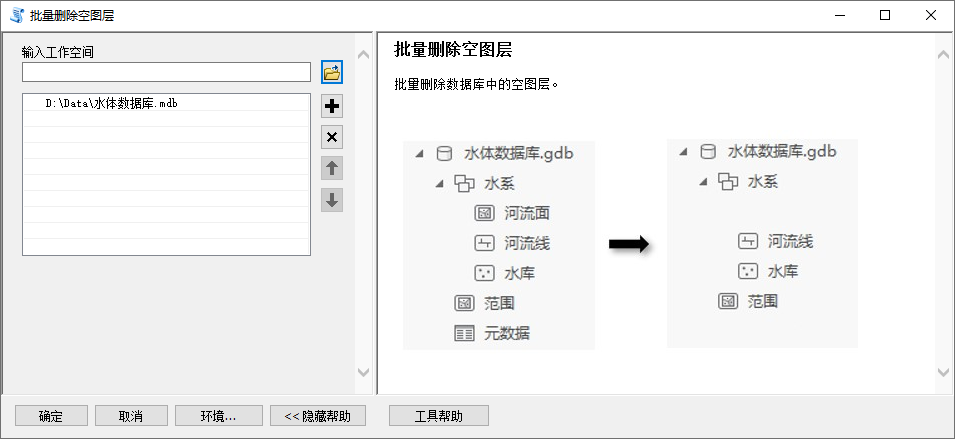 ArcGIS工具 - 批量删除空图层