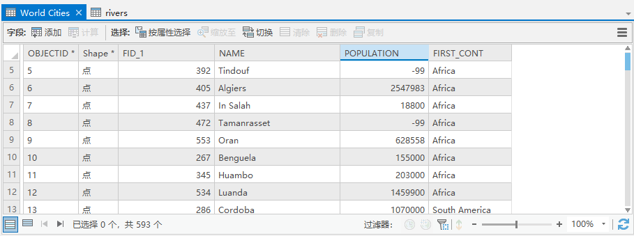 ArcGIS工具 – 统计要素数量