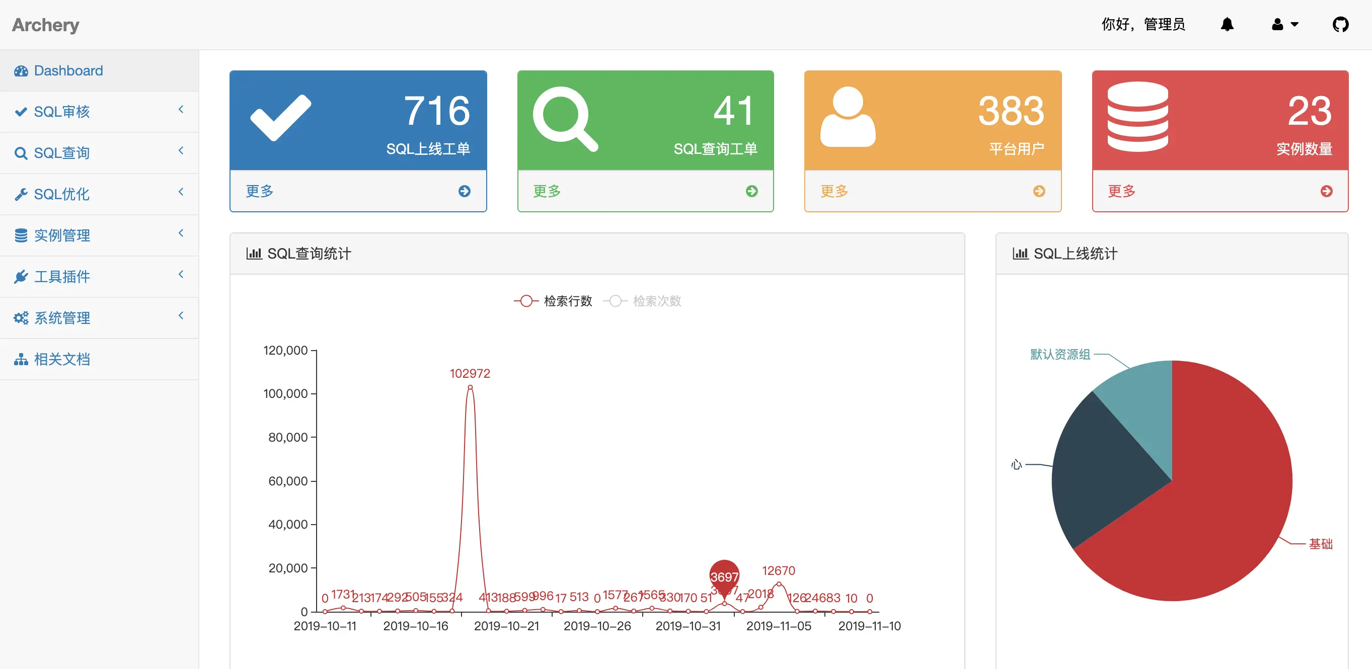 《HelloGitHub》第 74 期