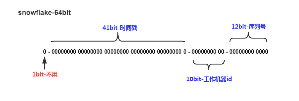 1630248359241-f223465b-d7b9-40cd-b4c2-bffca3673ae5