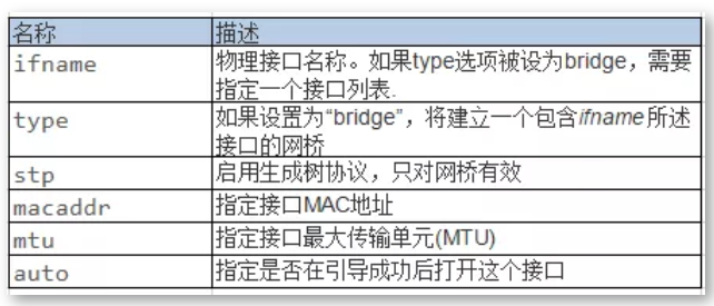 5g/4g工业路由网关