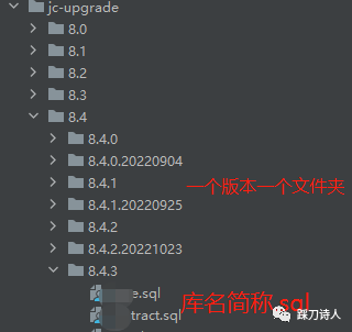 一个jsqlparse+git做的小工具帮我节省时间摸鱼