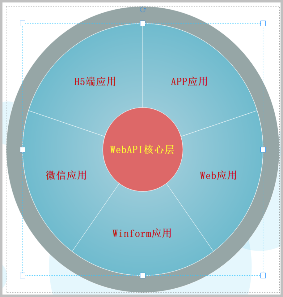 基于HBuilderX+UniApp+ThorUI的手机端前端开发处理 