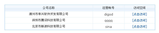 帝国CMS调用会员信息的方法