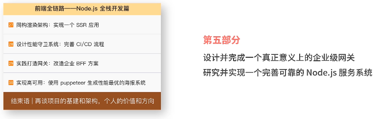 最后部分Nodejs全栈