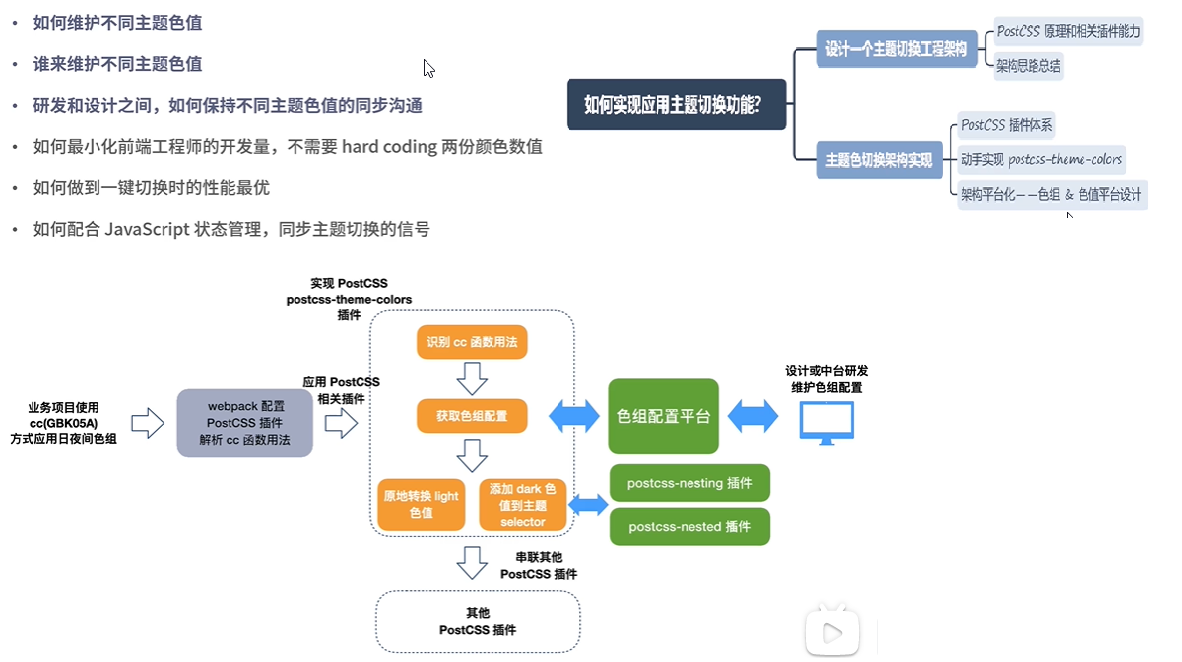 主题切换案例