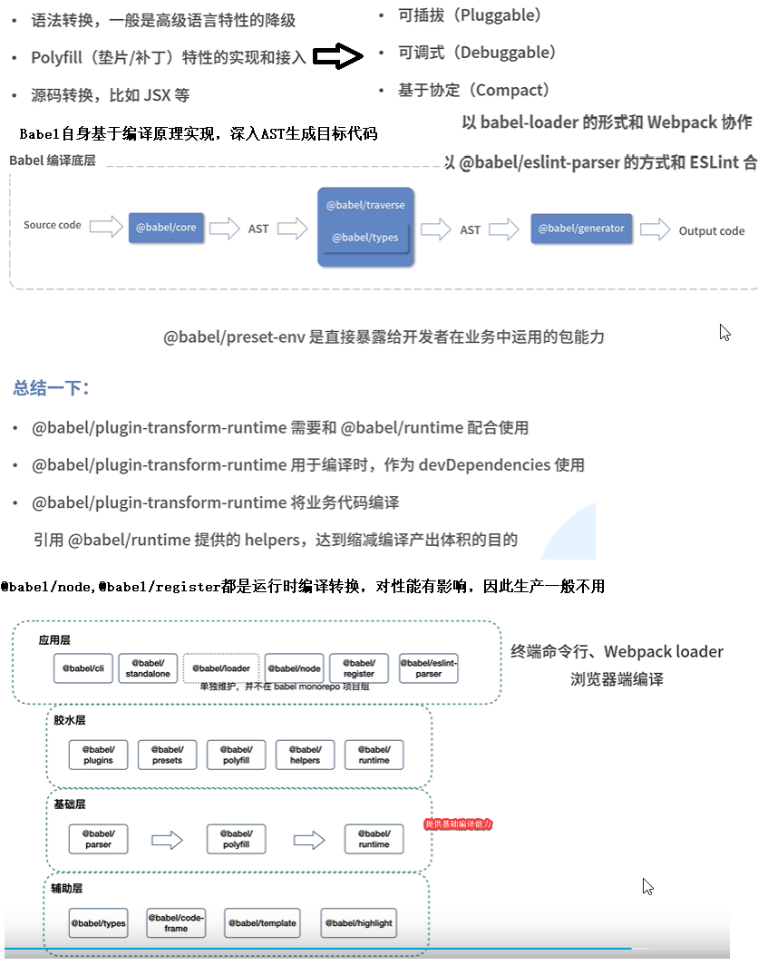 babel插件能力