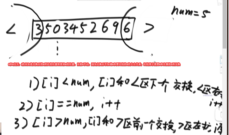 交换逻辑当要6和5比较比5大左侧i不动，右侧j交换然后左移