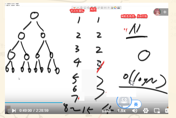 时间复杂度和高度和数的数量关系