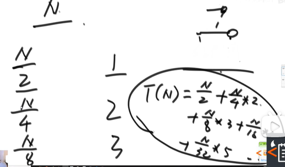 复杂度公式得出的过程