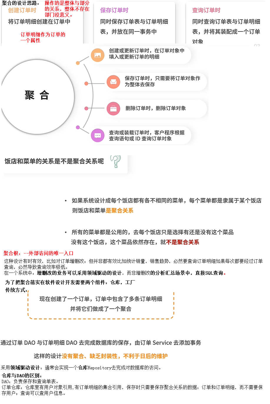 聚合关系和仓库