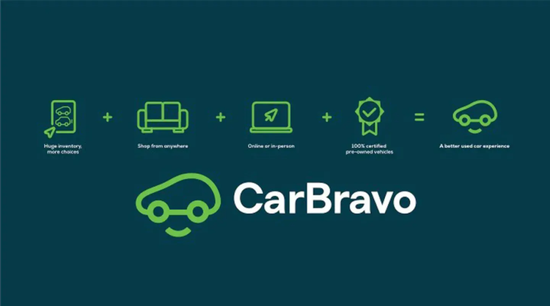 CarBravo 介绍，截图自通用汽车官网