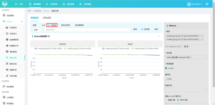 算法专家是否面临失业？ 一个 YMIR 搞定所有 AI 研发环节