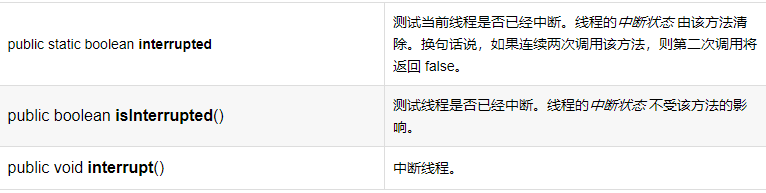 面试官问：如何中断一个线程，具体如何实现？ 