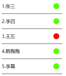 Spring Boot + Web Socket 打造实时监控异常，写得太好了！ 