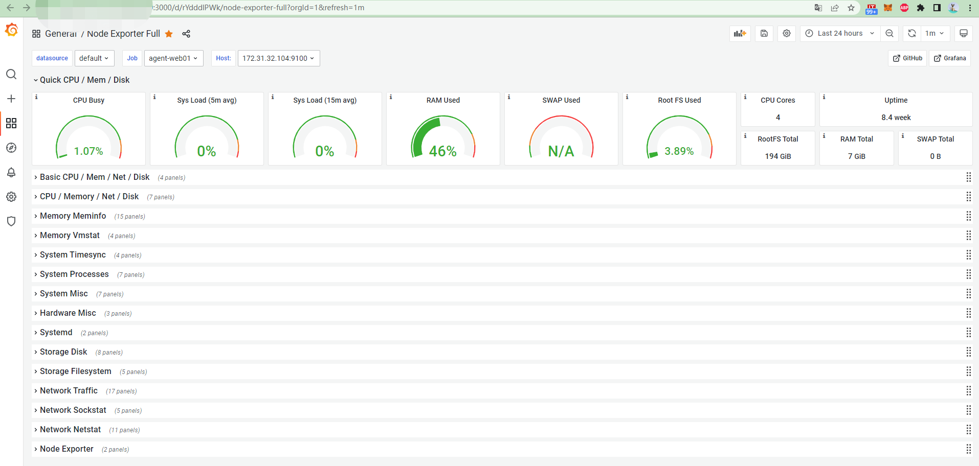 生產環境安裝Prometheus+Grafana