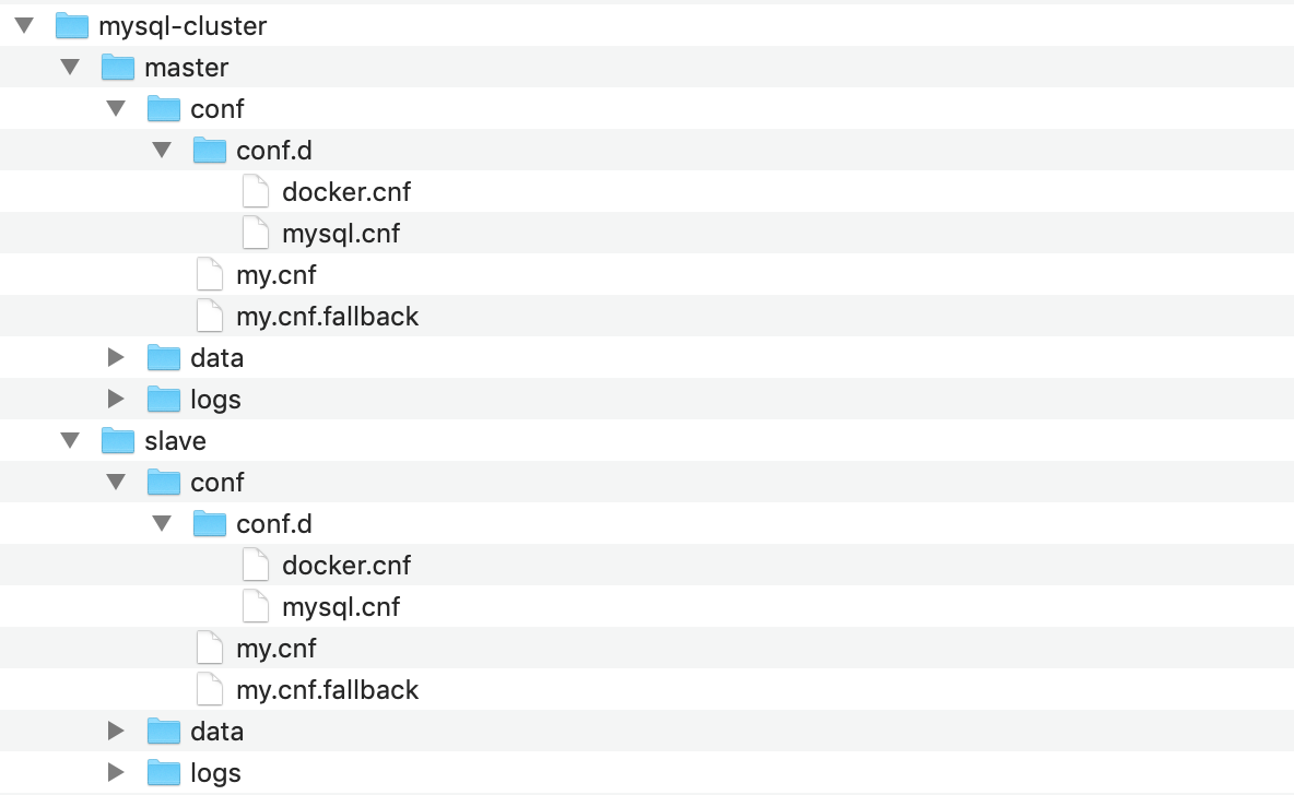 Mysql-Cluster集群