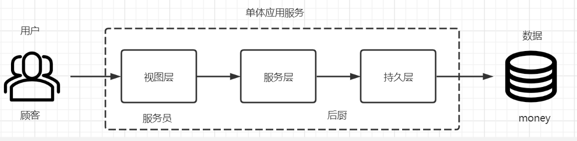 瀚博图像