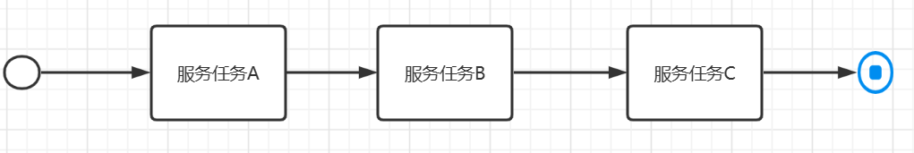 长篇图解java反射机制及其应用场景 