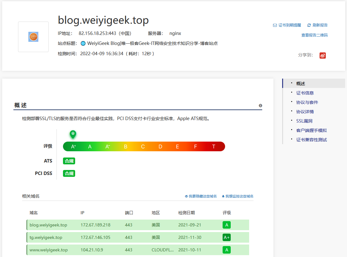 WeiyiGeek.检测部署SSL/TLS的服务是否符合行业最佳实践