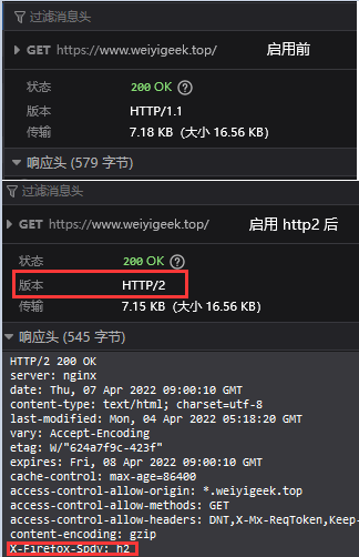 WeiyiGeek.nginx-http/2