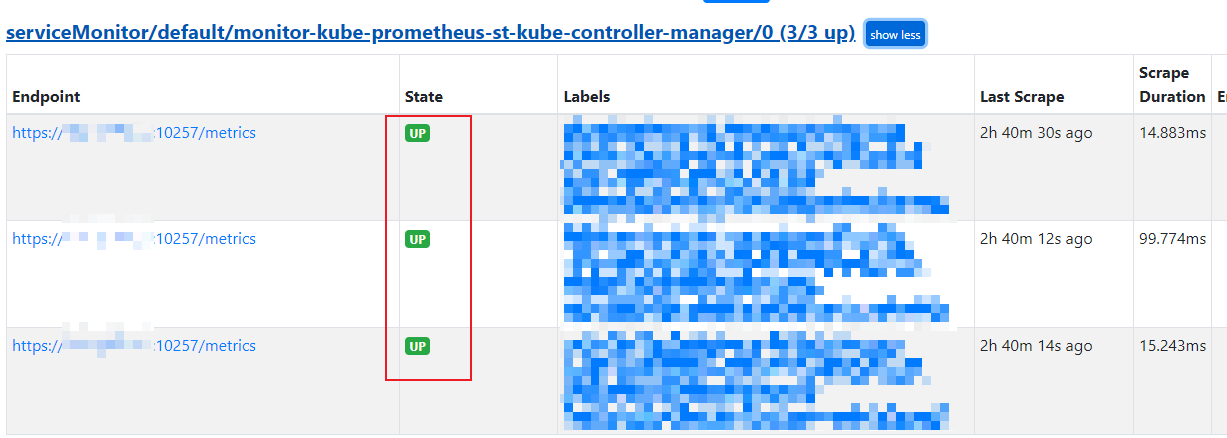 Controller Manager 监控状态